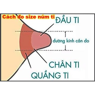 Núm trợ ty cỡ chuẩn Philips Avent