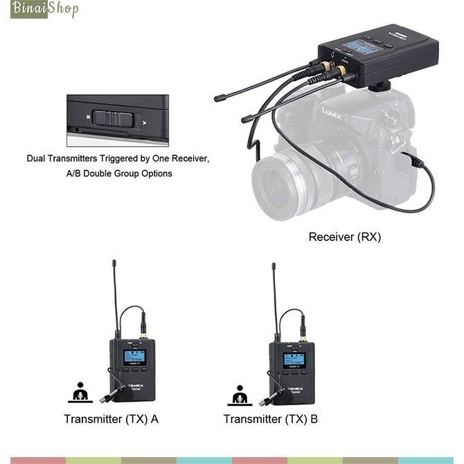 [Mã ELHACE giảm 4% đơn 300K] Micro không dây cho máy ảnh, máy quay Comica CVM-WM200A (2 transmitter)