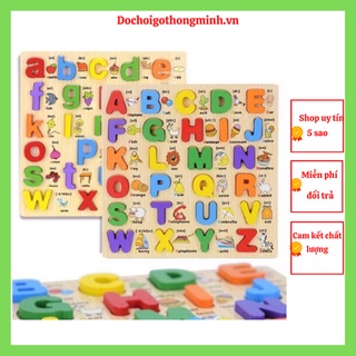 Bảng Chữ Cái Nổi Tiếng Anh Và Bảng Số Đếm Họa Tiết Minh Họa Phiên Âm Cho Bé Kích Thước 30x30cm