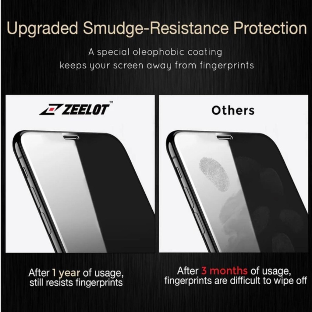 Kính Cường Lực Zeelot  Lưới Thép Chống Bụi Loa iPhone 12/11 Pro Max/11 Pro/11/XS Max/XS /X/XR - Hàng Chính Hãng