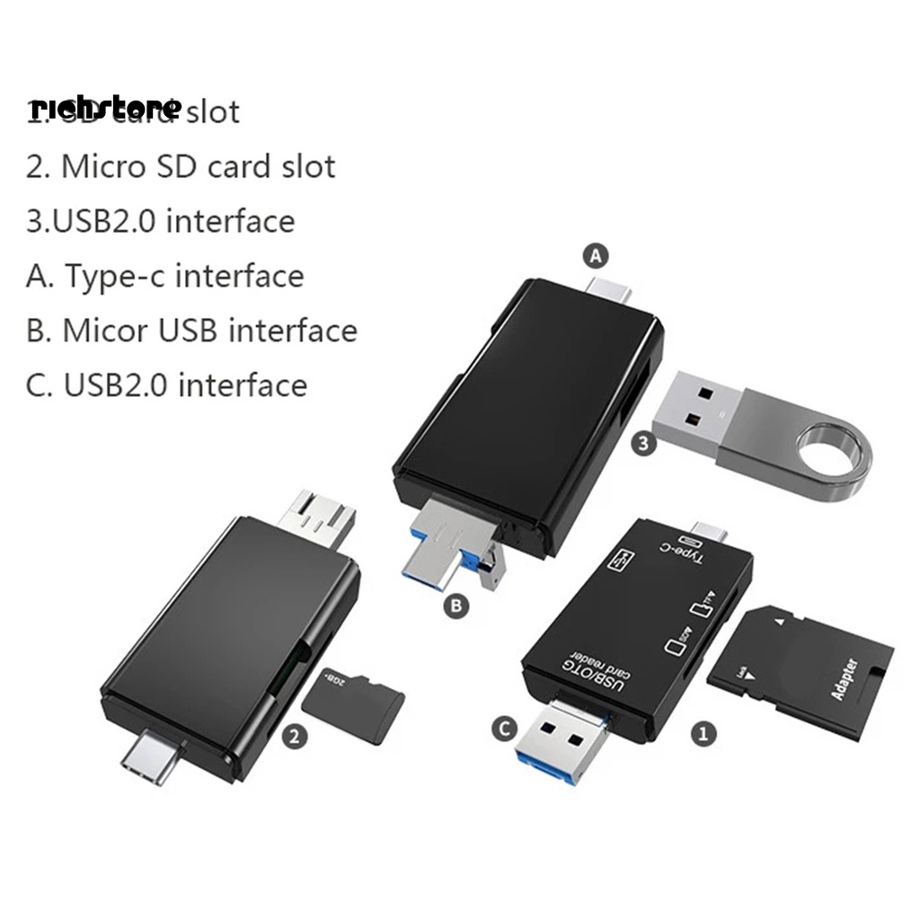 Đầu Đọc Thẻ Nhớ USB 2.0 Type-c Micro-SD TF Đa Năng 3 Trong 1 | BigBuy360 - bigbuy360.vn