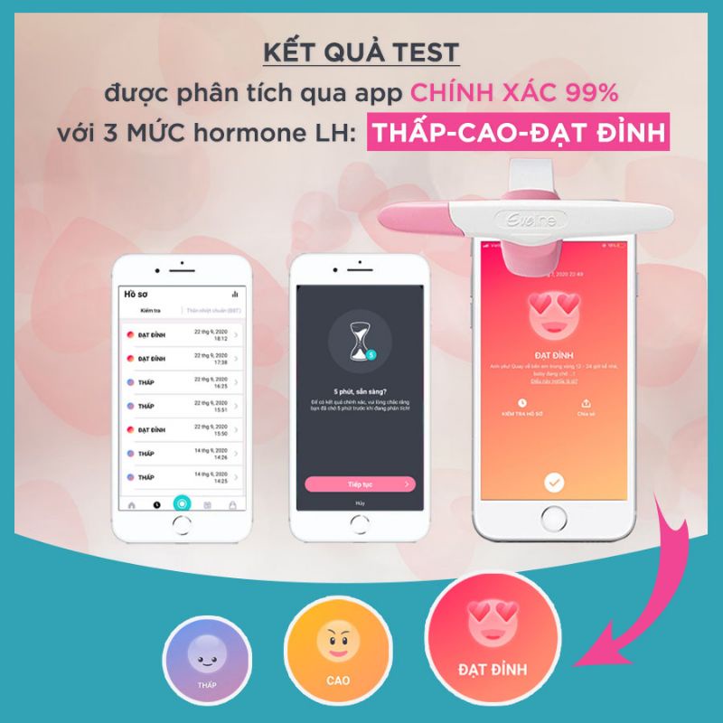 [Mã 151FMCGSALE giảm 8% đơn 500K] Bộ Que Thử Rụng Trứng Hỗ Trợ Sinh Con Trai/Con Gái Eveline Care