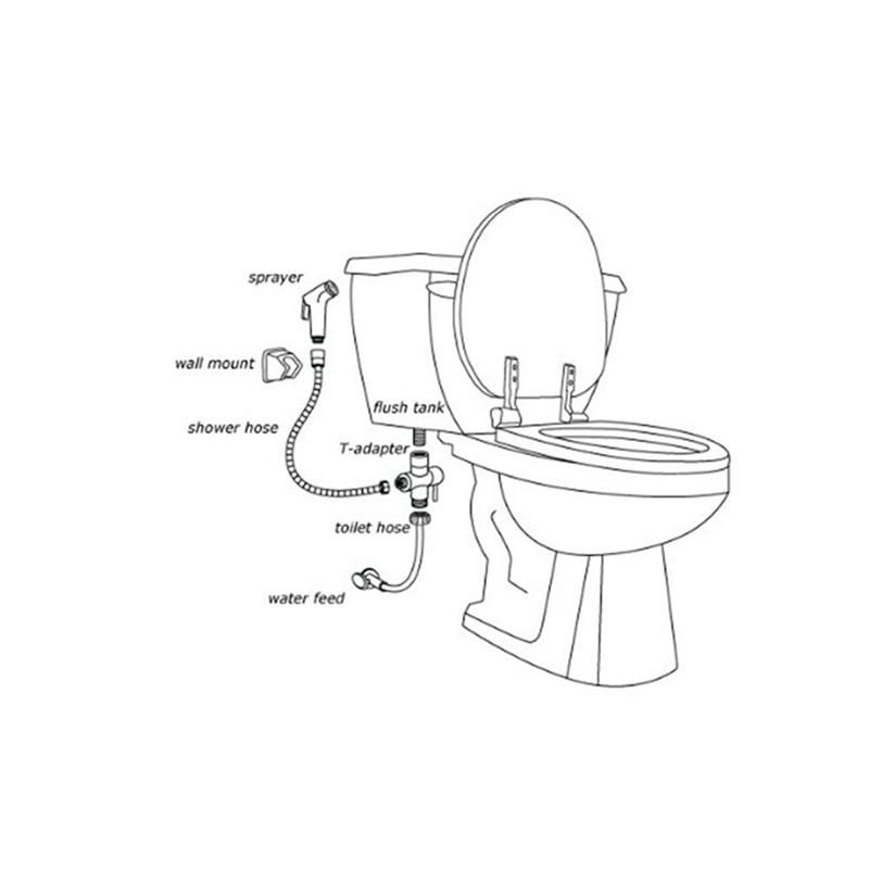 Giá Treo Vòi Sen Gắn Tường Tiện Lợi