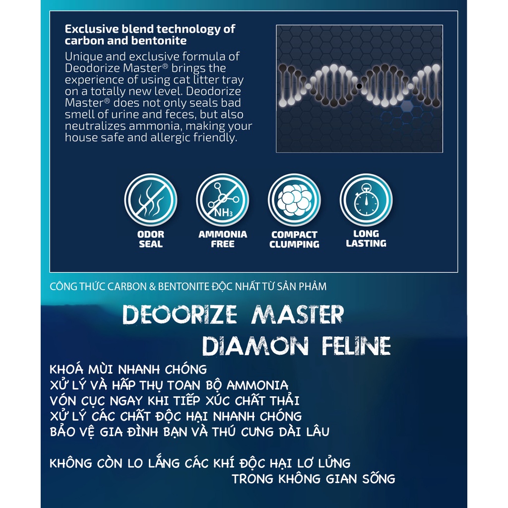 Cát cho mèo cao cấp Diamond Feline Xanh