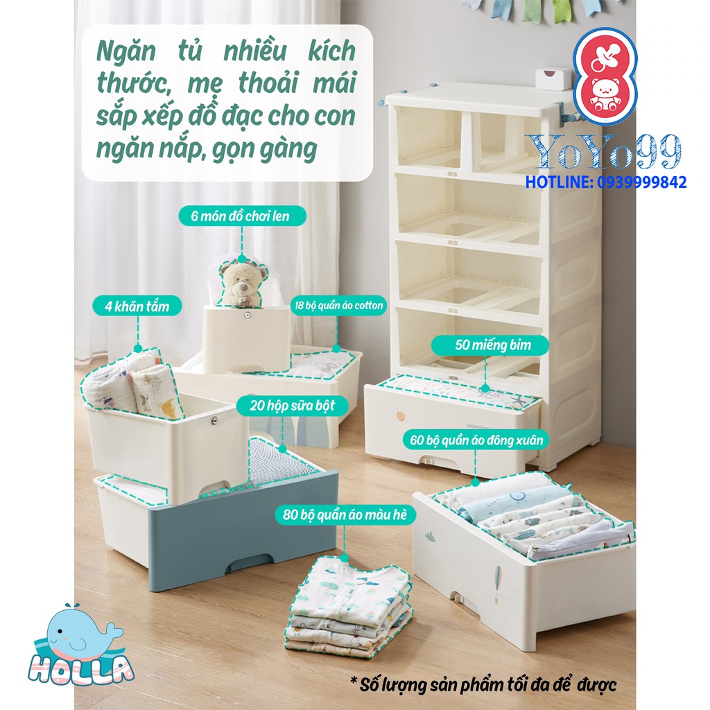 Tủ Nhựa Ngăn Kéo 5 Tầng Holla Cao Cấp Cho Bé