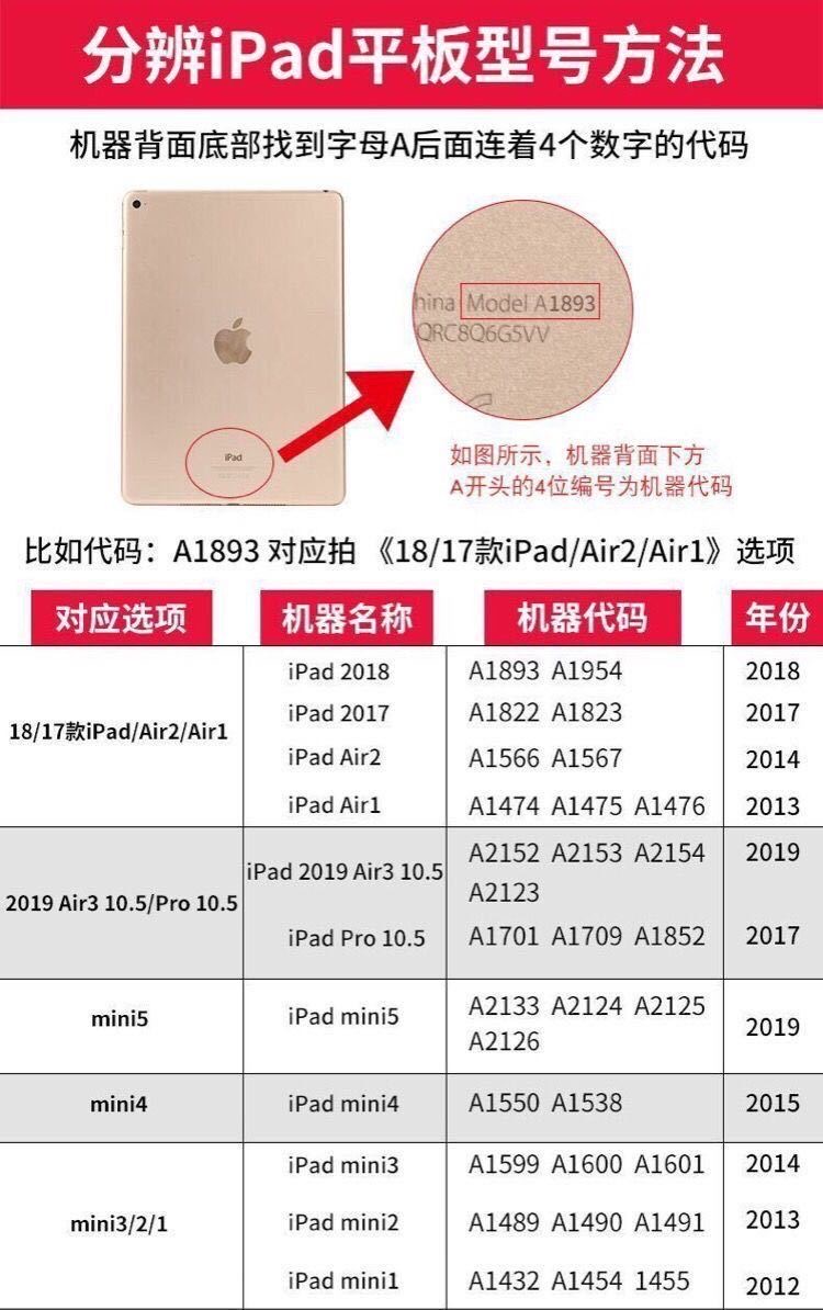 Bao Da Cho Máy Tính Bảng Ipad Air 4 Mini4 / 5 / Pro11 12.9 10.5inch