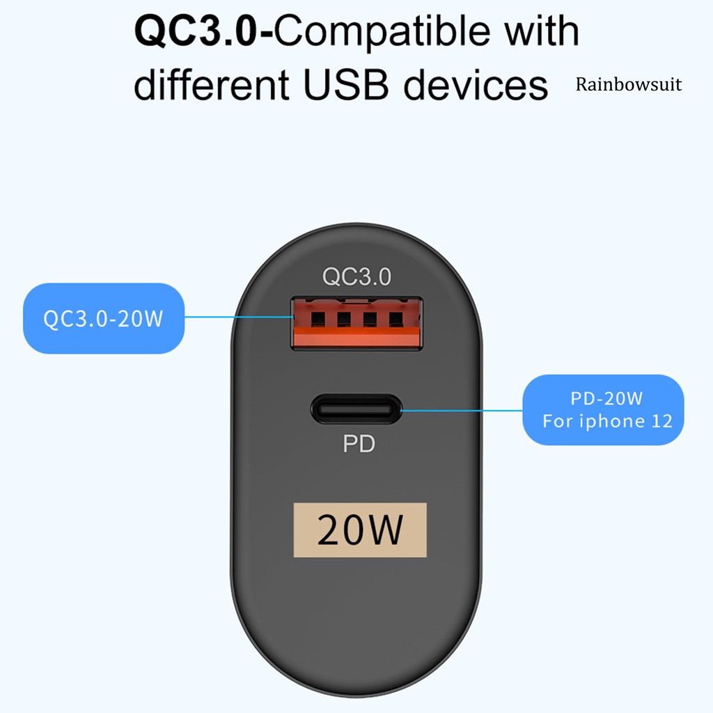 Cốc Sạc Nhanh USB-A Type-C QC3.0 20W PD Cho iPhone Android