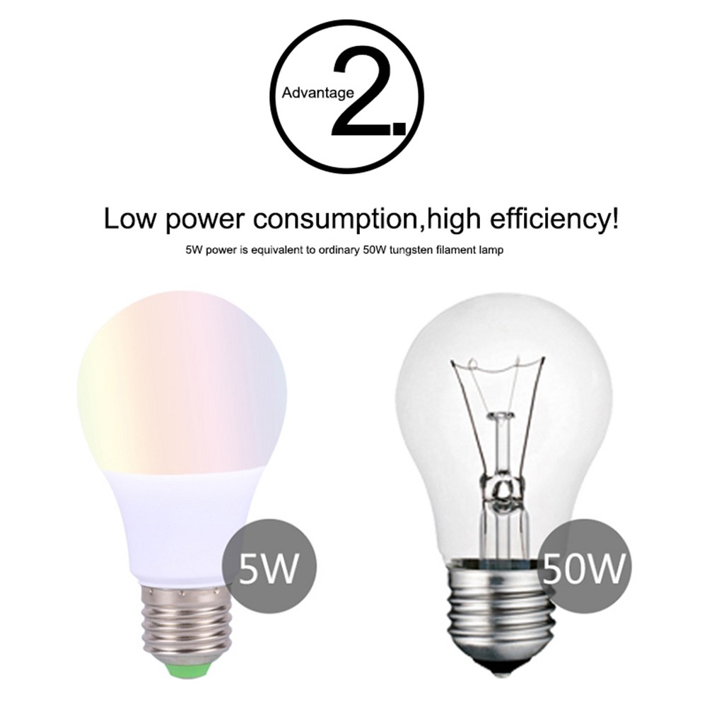 ⍝⍝ LED Lamp RGB LED Bulb E27 RGBW Dimmable Ampoule LED Smart Lights For Home Holiday Decoration With Remote Control 【Tech】