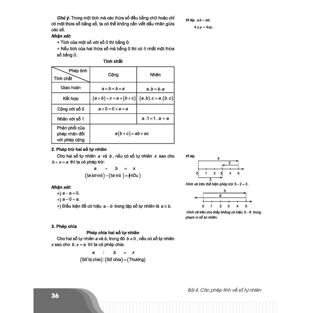 Sách-Bí quyết chinh phục điểm cao Toán 6 Tập 1 | BigBuy360 - bigbuy360.vn