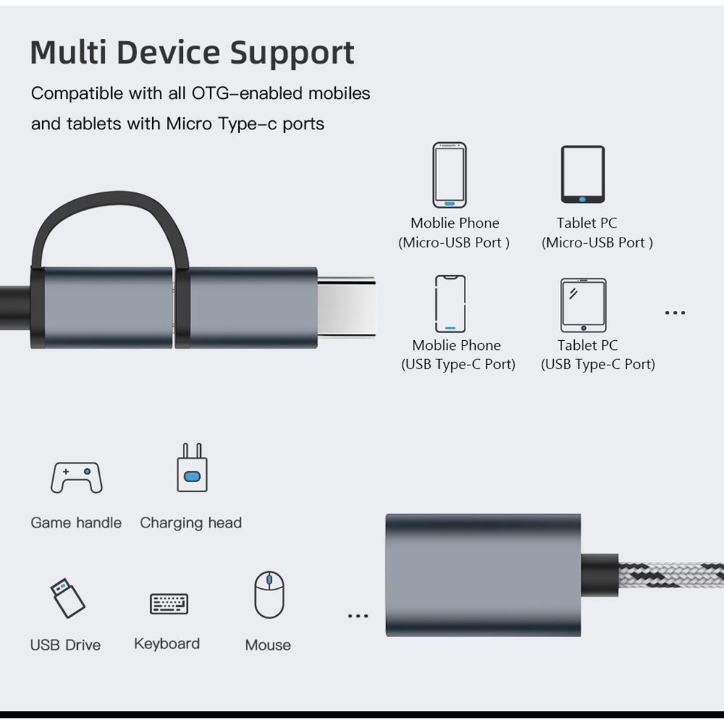 Cáp chuyển 2 trong 1 Micro USB/Type-C sang USB 3.0 cho điện thoại/máy tính bảng