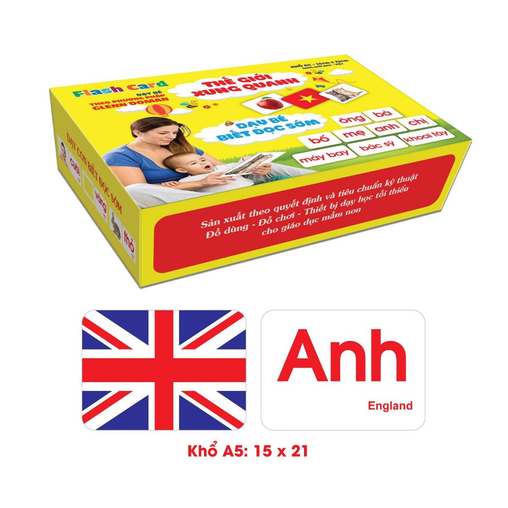 Bộ Thẻ Học Thông Minh 14 Chủ Đề loại To Song Ngữ Tiếng Anh Loại Chuẩn Glenn Doman Flashcard Cho Bé Từ 0-6 Tuổi