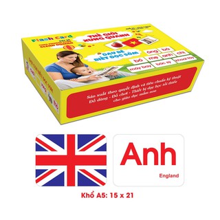 BỘ THẺ Glenn Doman DẠY BÉ VỀ THẾ GIỚI XUNG QUANH - DẠY BÉ BIẾT ĐỌC SỚM