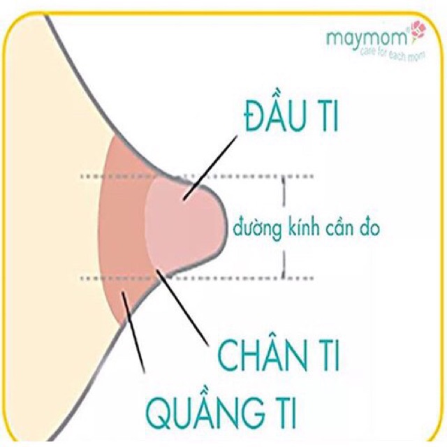 Thanh lý phễu liền cổ nhỏ Maymom size 19