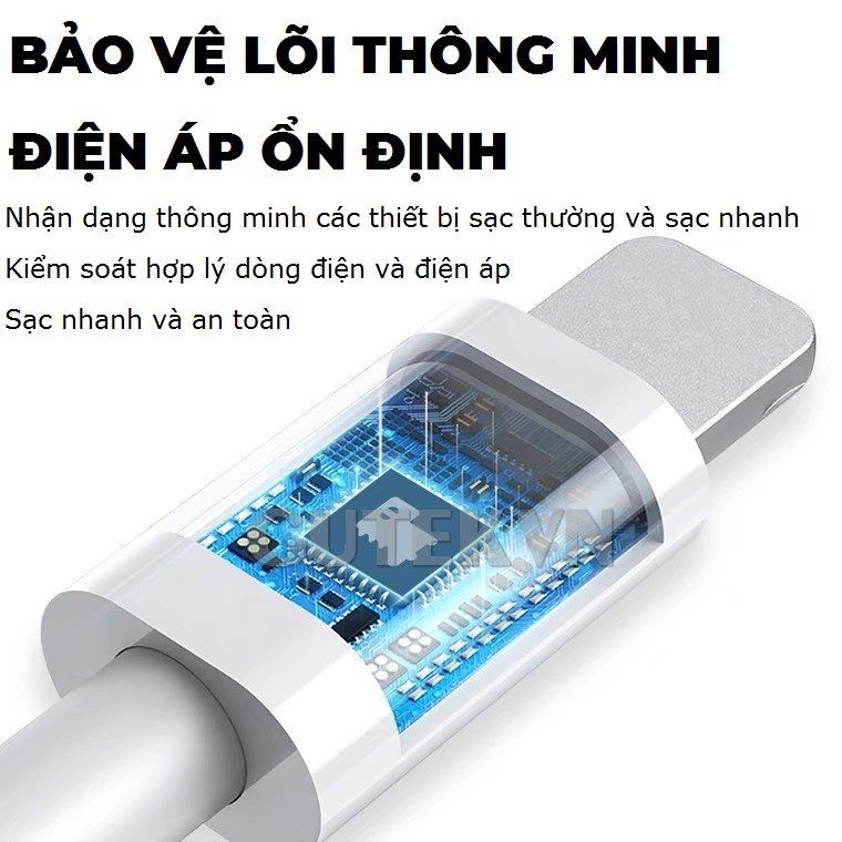 Dây sạc nhanh ip Gutek C8 bọc dù cho 6 7 8 plus xsmax 11 12 13 pro max