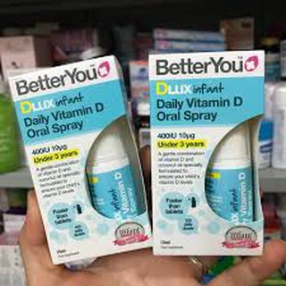 Vitamin D3 Dlux Dạng Xịt