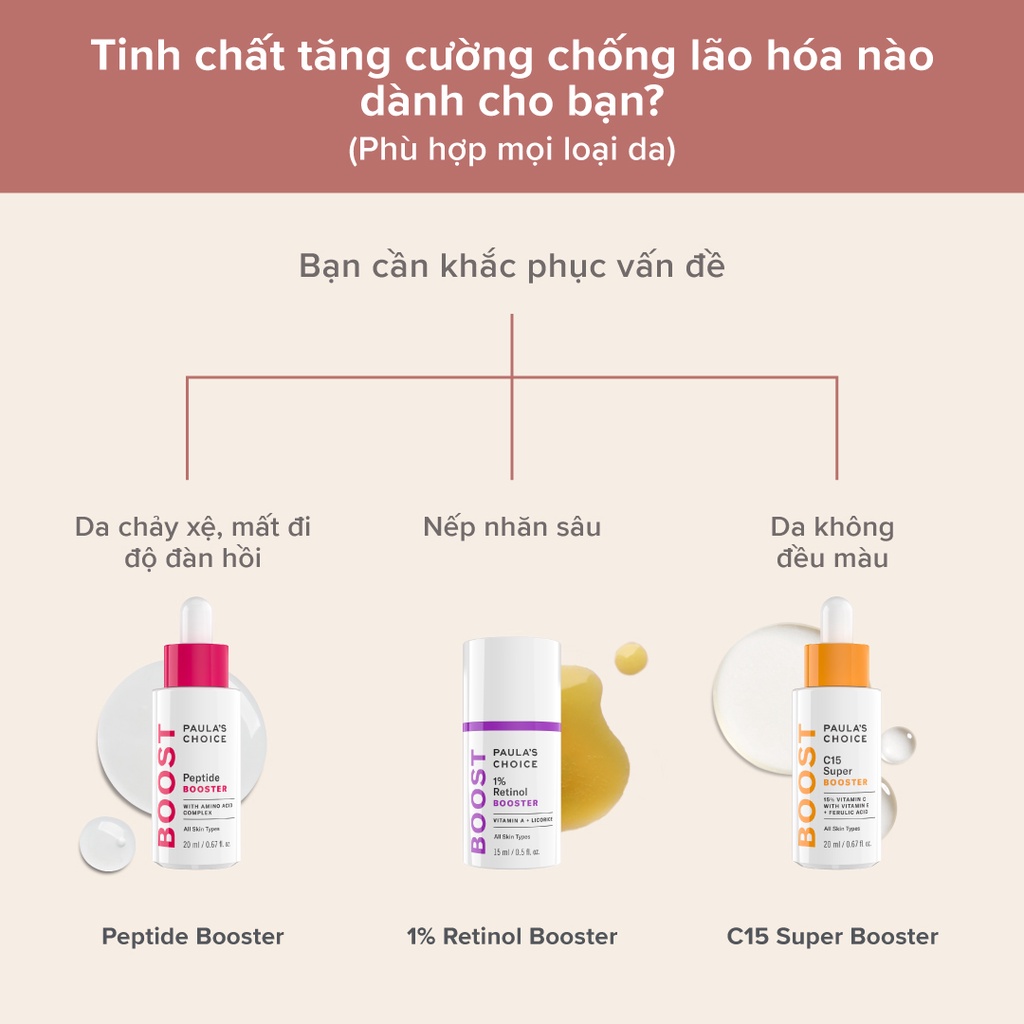 [PAULA'S CHOICE] Tinh Chất Phục Hồi Tổn Thương, Làm Săn Chắc Và Chống Lão Hóa Cho Làn Da Peptide Booster 20ml (Mã 9550)