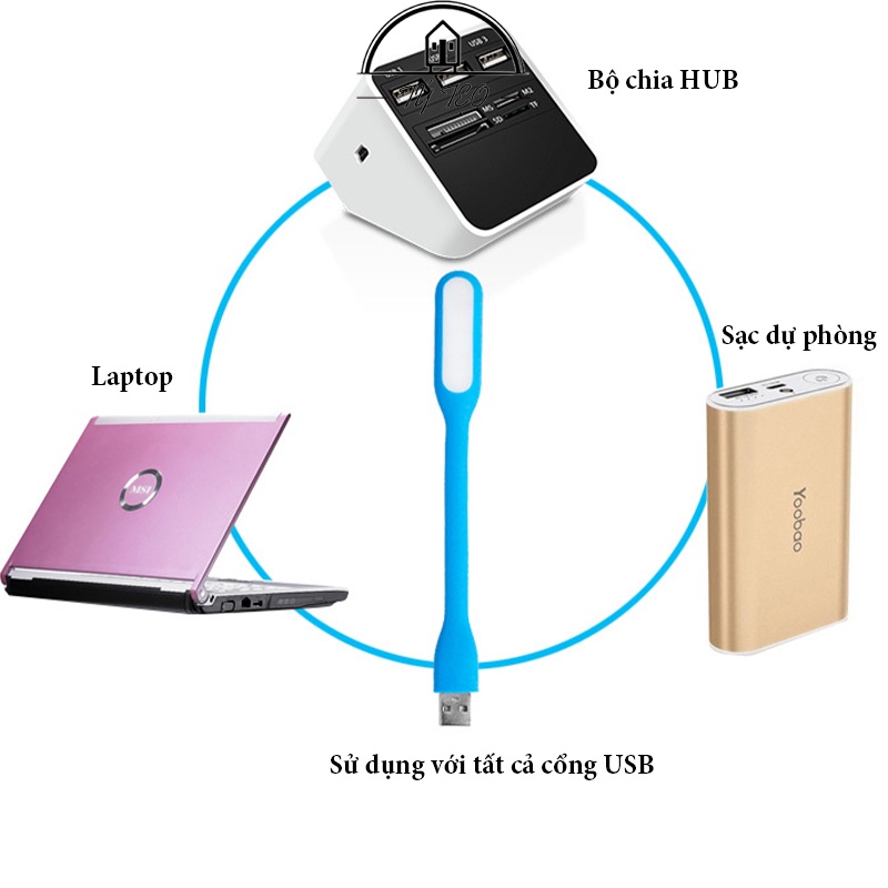 Đèn LED USB Mini 5W 12V Siêu Sáng Vỏ Nhựa Dẻo, Trang Trí Phòng Ngủ - Màu Ngẫu Nhiên