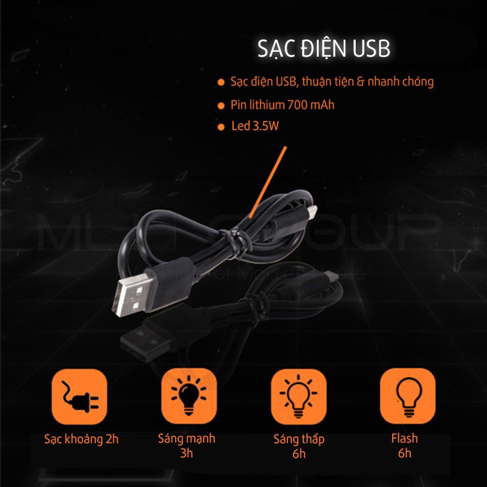 Đèn Pin Xe Đạp Siêu Sáng Sạc Điện Usb Chiếu Sáng Ban Đêm Tiện Dụng Chống Nước Nhiều Chế Độ Sáng MLH