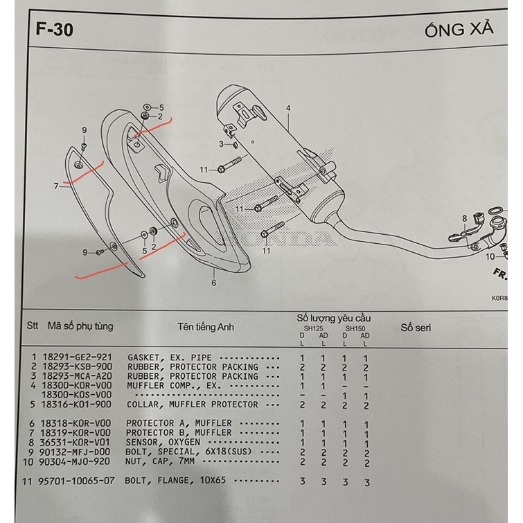 ốp bô Tấm cách nhiệt ống xả sh 2020 2021 chính hiệu honda