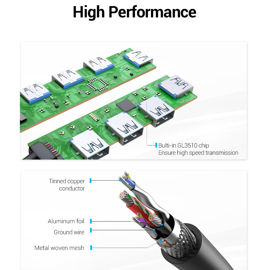 Thiết bị Hub VENTION chia 4 cổng USB 3.0 siêu mỏng cho máy tính xách tay/PC