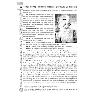 Sách - Lễ Nghi Nhà Phật ( Thanh Quy Thiền Môn )