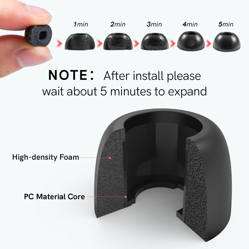 Set 6 Nút Tai Nghe Bằng Xốp Độ Đàn Hồi Cao Tương Thích Với Galaxy Buds Pro