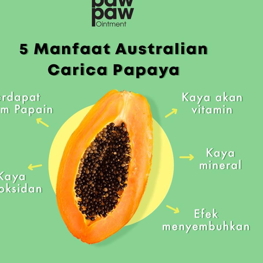 ❤ 2.2 ❤ (Hàng Mới Về) Kem Dưỡng Môi Guaranteed Thành Phần Dưa Hấu Đa Năng Trọng Lượng 25g | BigBuy360 - bigbuy360.vn