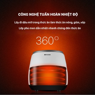 Nồi Chiên Không Dầu BIYI AF25A 6,4L