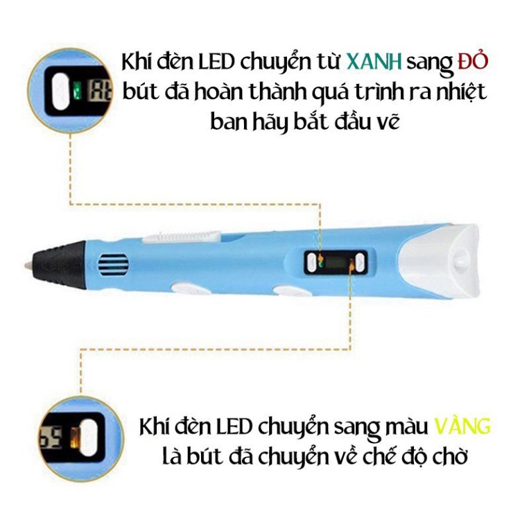 Bộ Bút Vẽ 3D Sáng Tạo, Đầu in Nhiệt Thông Minh Với Sợi PLA 1.75mm, Màn Hình Led Hiển Thị, Điều Chỉnh Tốc Độ Dây Chạy