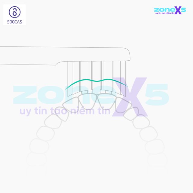 [CHÍNH HÃNG]Đầu bàn chải thay thế cho bàn chải điện XIAOMI Soocas X1, X3, X3U, X5, V1