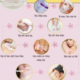 Bột baking soda