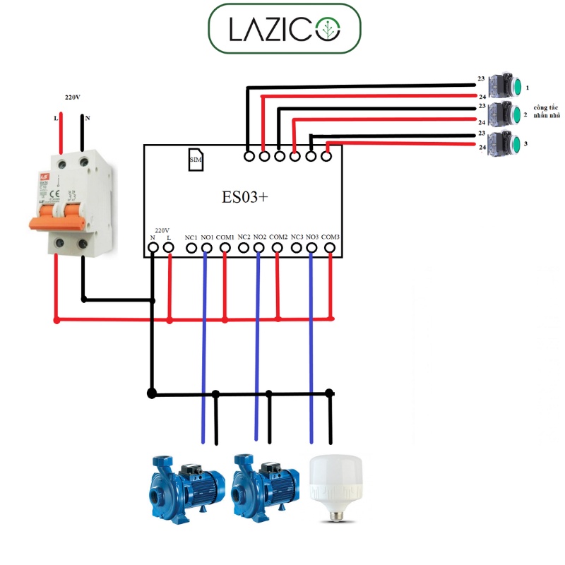 Bộ điều khiển từ xa cho motor máy bơm 220V qua điện thoại 3 kênh độc lập LAZICO ES03B+