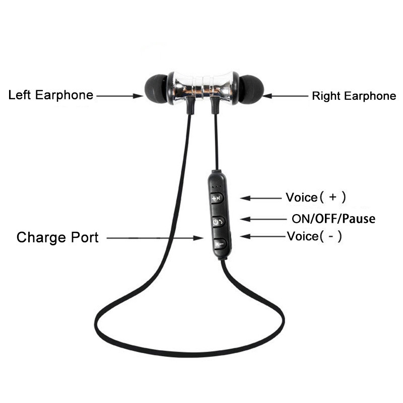 Tai Nghe Bluetooth 4.1 Không Dây Chống Ồn Kèm Mic