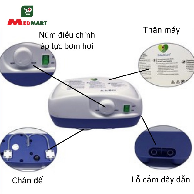 [Chính Hãng] Đệm Hơi Chống Lở Loét IMediCare IAM-8P Singapore - Ngăn Chặn Lở Loét Do Nằm Liệt Lâu Ngày - Medmart