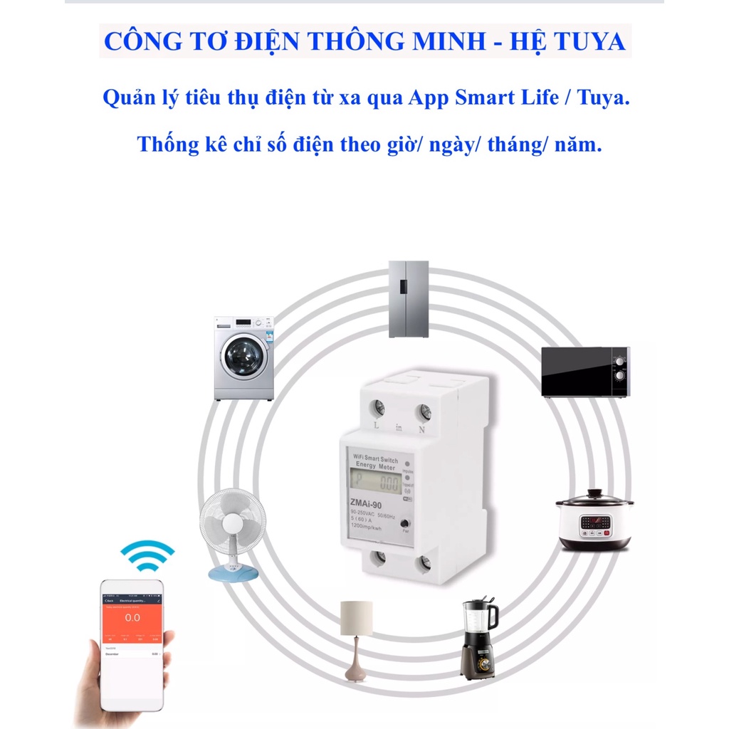 Công tơ điện / Aptomat / CB thông minh, dùng sóng Wifi / Zigbee, App Smart Life / Tuya -