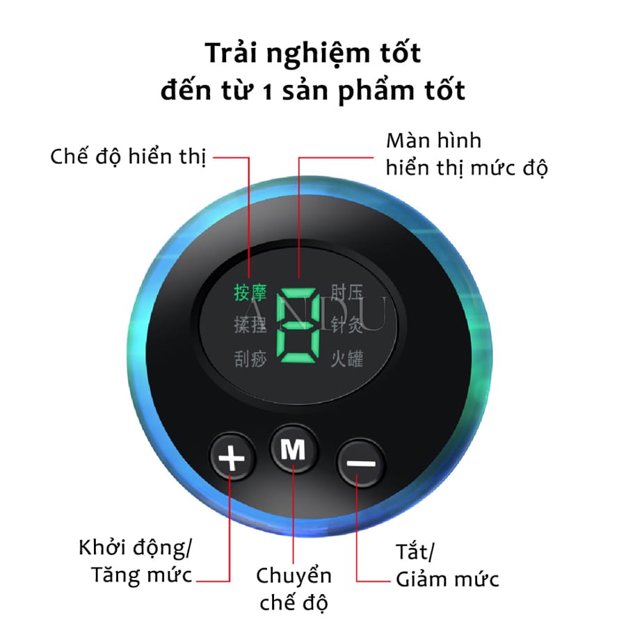 Thảm Massage Chân EMS Có Màn Hình Hiển Thị Giúp Lưu Thông Khí Huyết, Giảm Đau Mỏi Chân