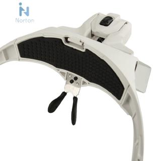 Kính Lúp Đội Đầu Có Đèn Led