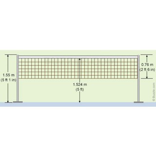 Lưới cầu lông Hải Yến (Thi Đấu)