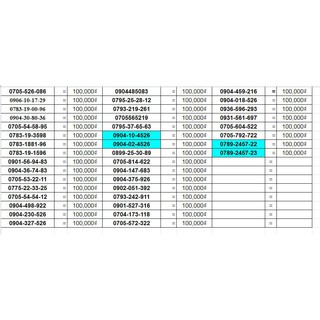 SIM SỐ ĐẸP 100k