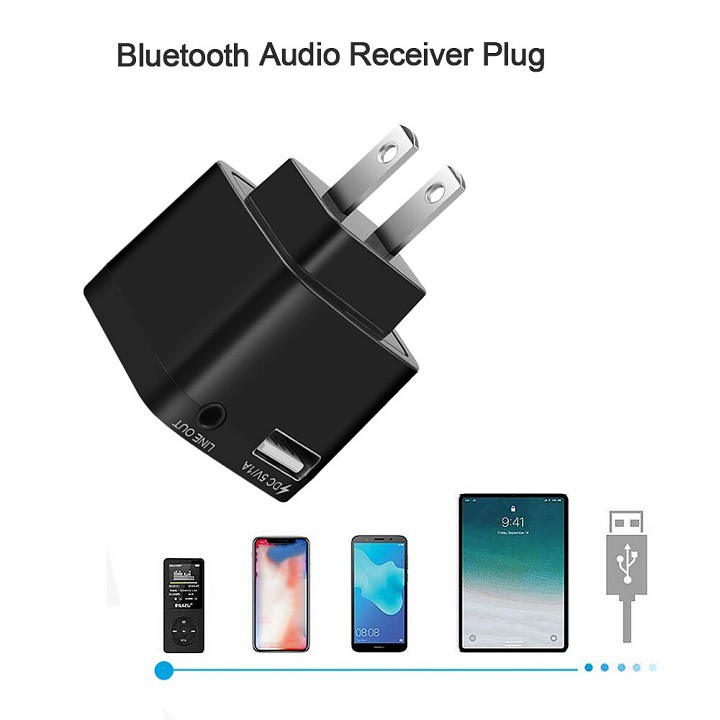 Thiết Bị Bluetooth 3.0 + EDR Tích Hợp Cổng Sạc USB BTR-108