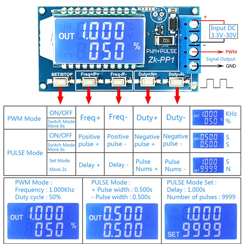 1 Máy Phát Tín Hiệu DC 3.3V-30V 1 Kênh 1Hz-150KHz Màn Hình LCD PWM