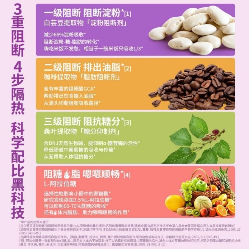 Viên cà phê đậu thận trắng giảm cân Intous