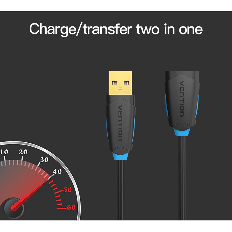 Vention USB 2.0 Extension Cable Fast Data Transfer & Easy Connection For TV/Laptop/USB Disk/Mobile HDD/Mouse
