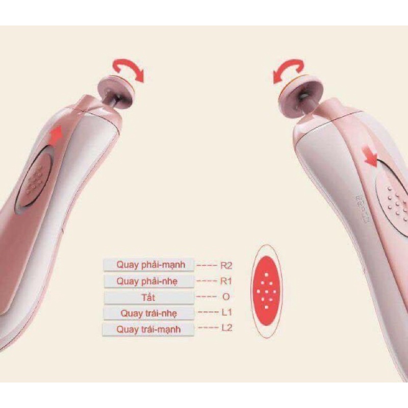 Máy cắt móng tay điện đa năng cho bé, Cắt dũa móng an toàn