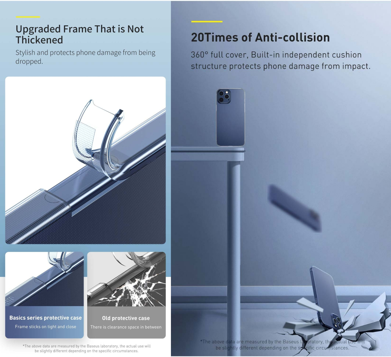 BASEUS Ốp Lưng Tpu Mềm Chống Sốc Trong Suốt Cho Iphone 12 Mini Pro Max | BigBuy360 - bigbuy360.vn