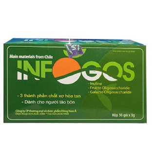 Chất xơ hòa tan infogos