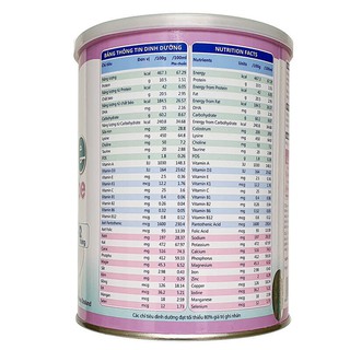 Sữa Havit BeBe 900g