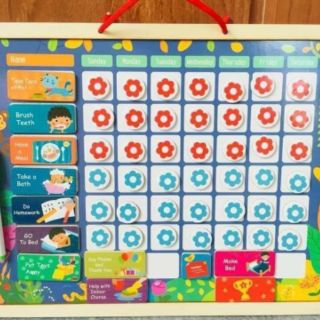 🤓Bảng Sticker Khen Thưởng