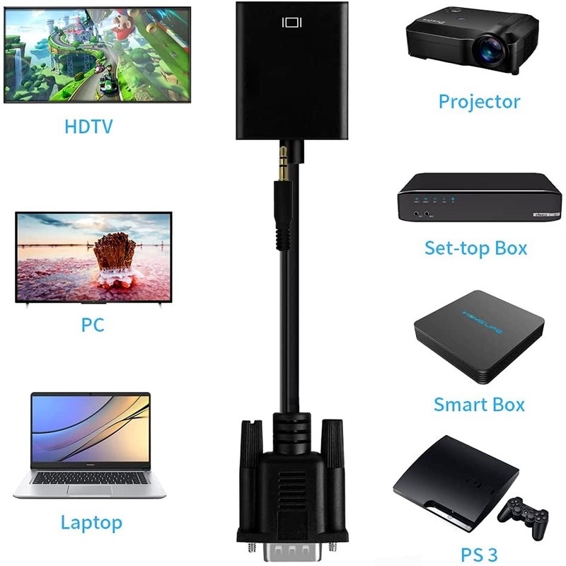 Cáp Chuyển Đổi FREEL 1080P Full HD VGA Sang HDMI VGA HD Cho PC Laptop Sang HDTV