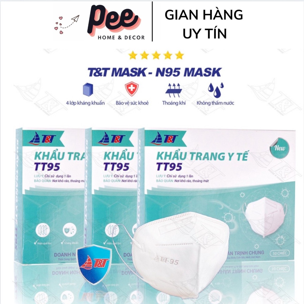 Thùng khẩu trang y tế N95 Mask [Tặng 5 cái khẩu trang KF94]